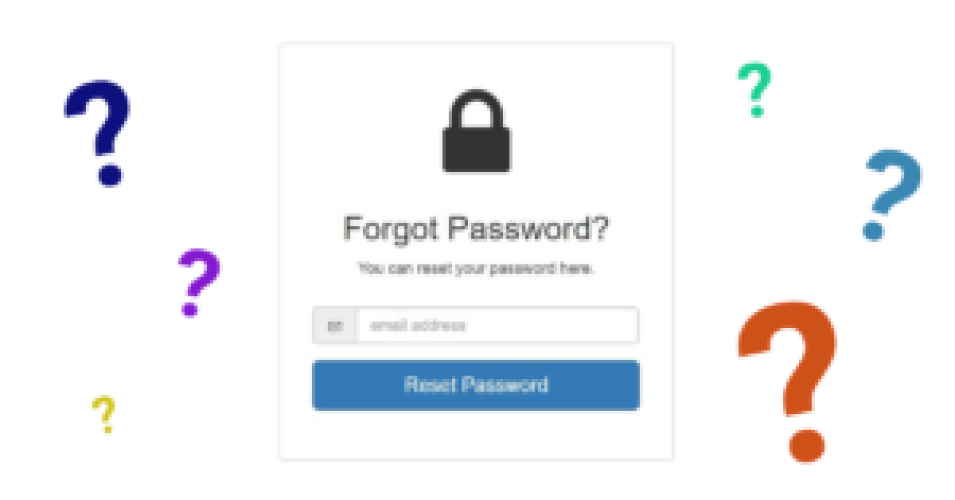 Security – Password Protection